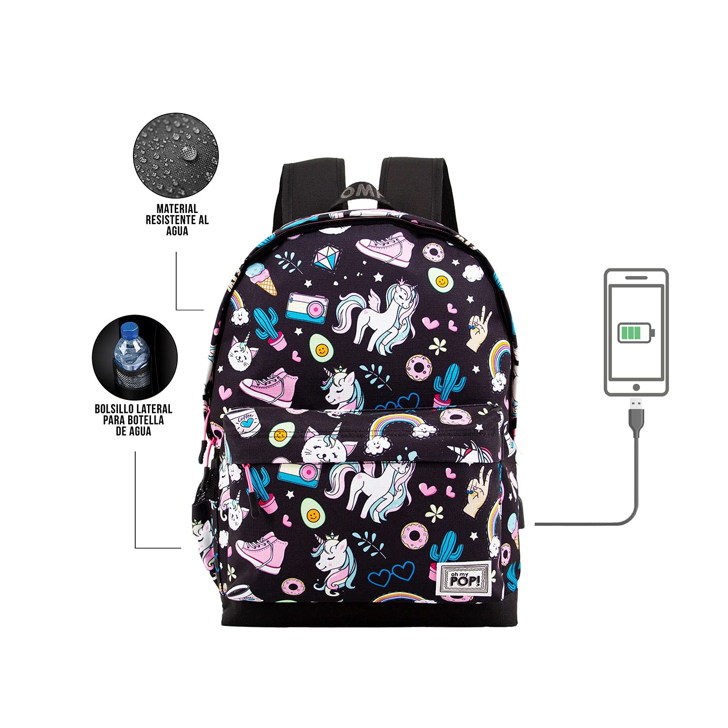 oh-my-pop-illusion-sac-dos-hs-1-3-usb-ordinateur image 3